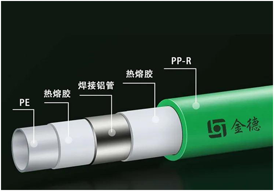 工匠精神打造金德臻品，好管造福千萬家